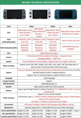 Máy chơi game Anbernic Win600 - IZZYGame