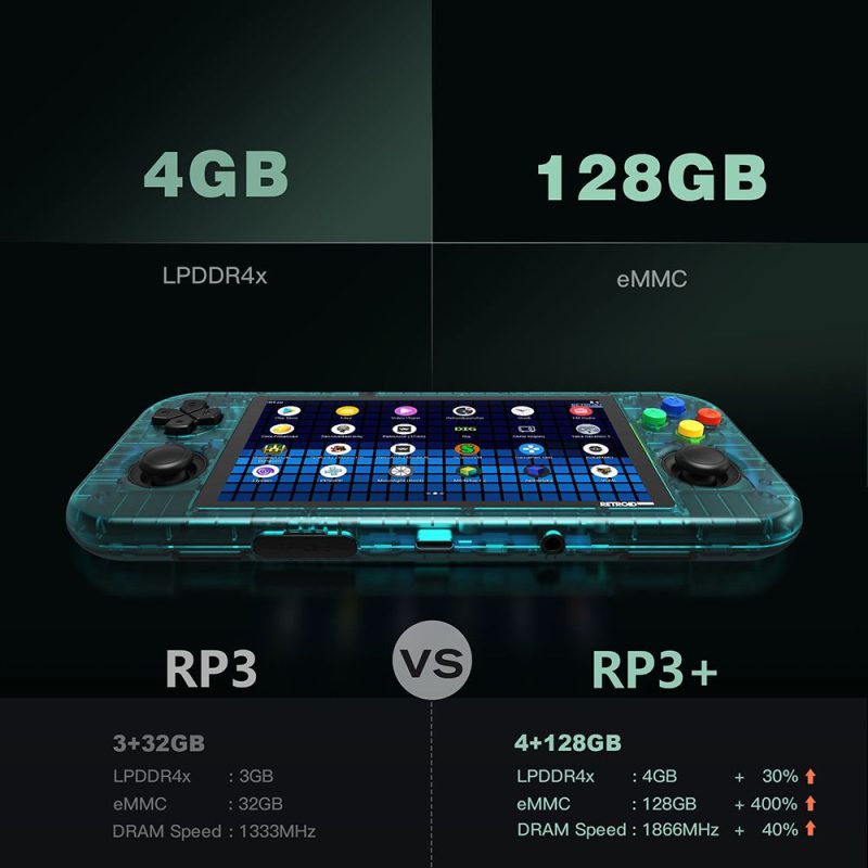 máy chơi game retroid pocket 3 plus
