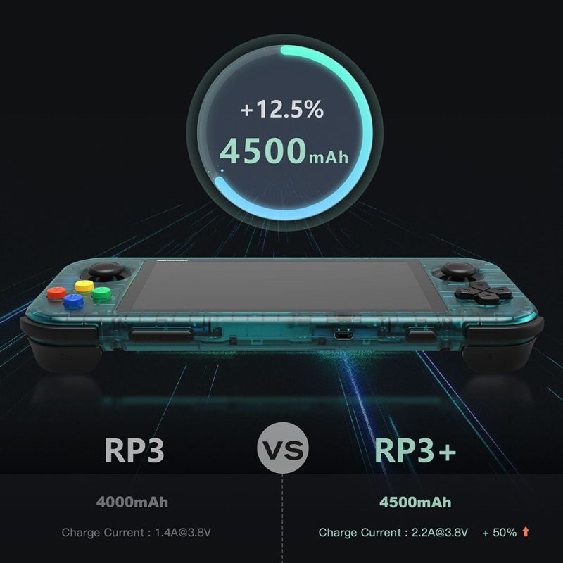 máy chơi game retroid pocket 3 plus