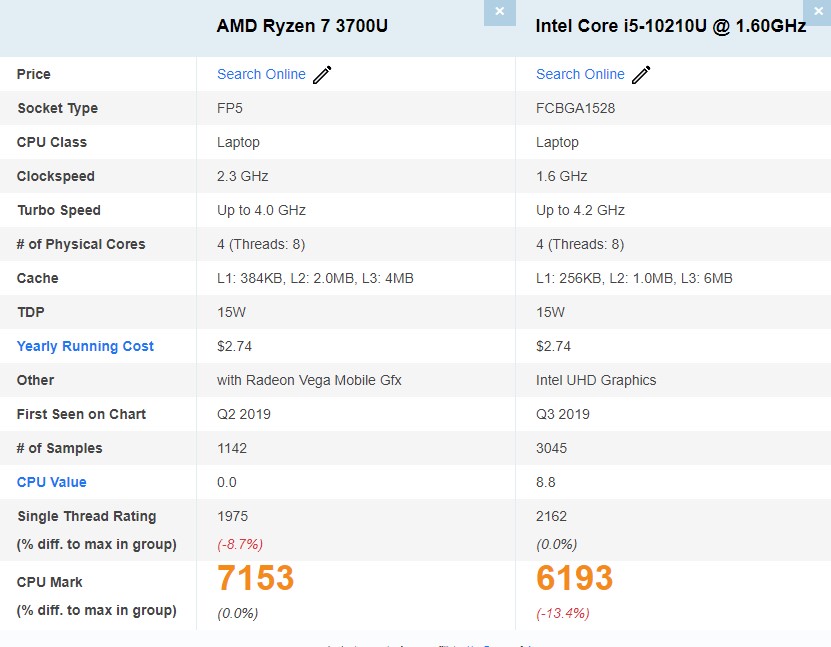 bo-mini-pc-amd-3700u
