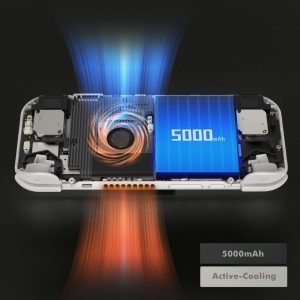 retroid pocket 4 pro