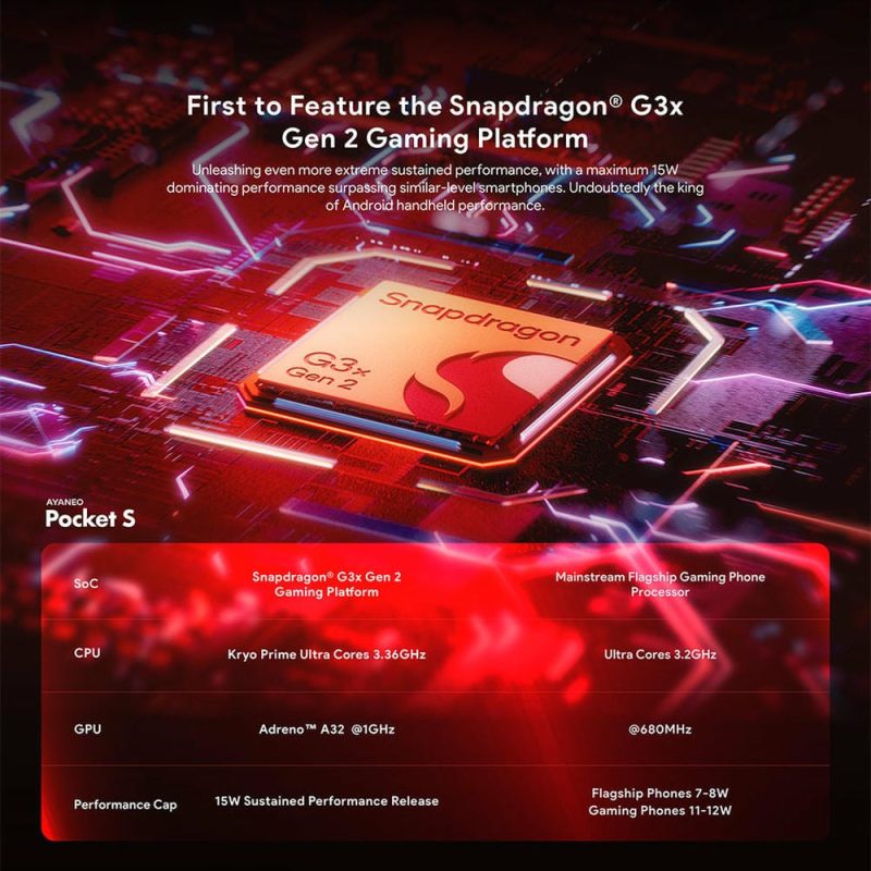 Ayaneo pocket s cao cấp màn 2k chip mạnh